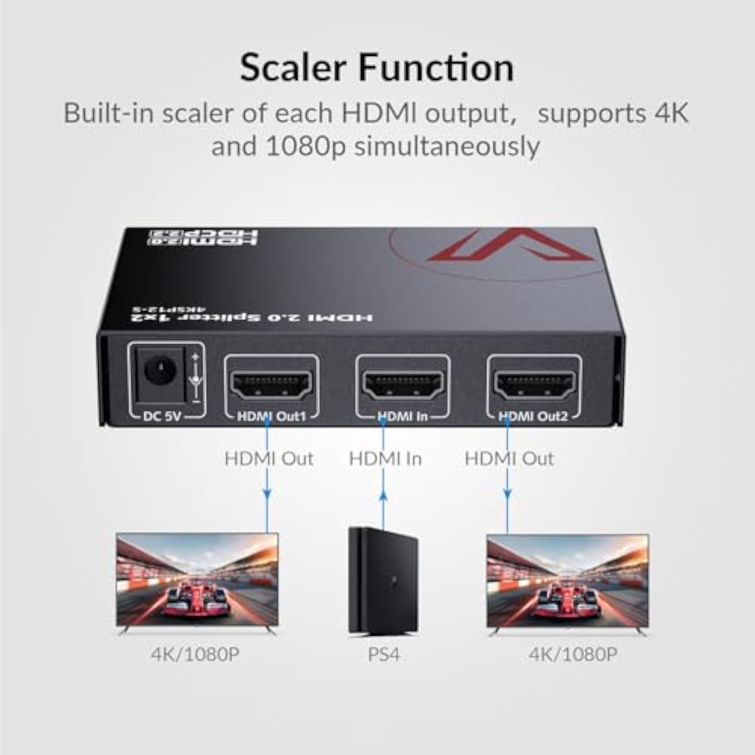 4K@60Hz/1080p@120Hz HDMI 2.0 S - Golf Zero ulasan dan harga
