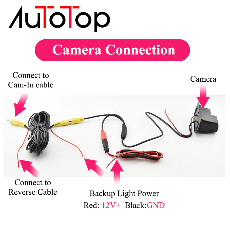 AUTOTOP Car Reverse Camera For - Golf Equipment Used ulasan dan harga